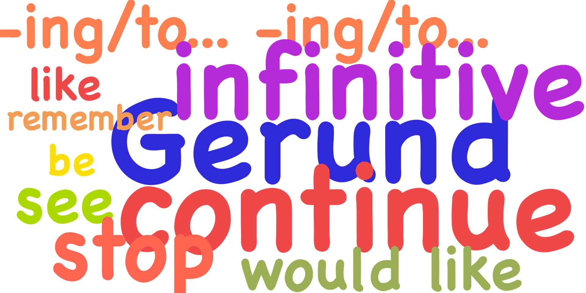 gerund