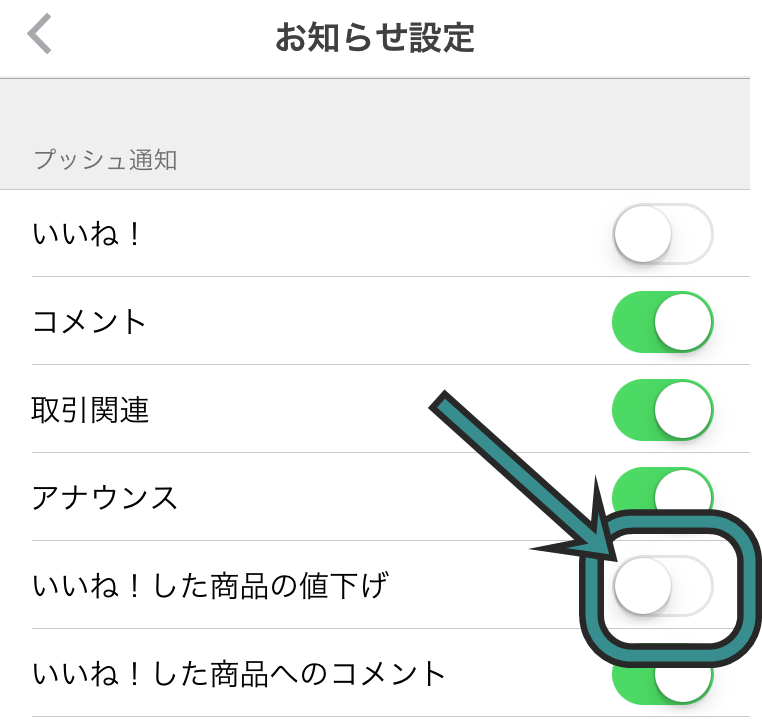 メルカリのいいねした商品の値下げ切替