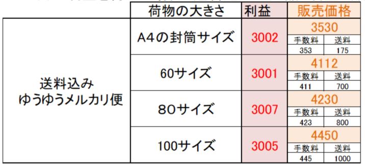 mercari-souryoukomi3