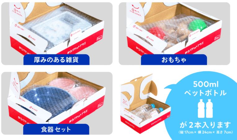 ゆうパケットのサイズと厚さ