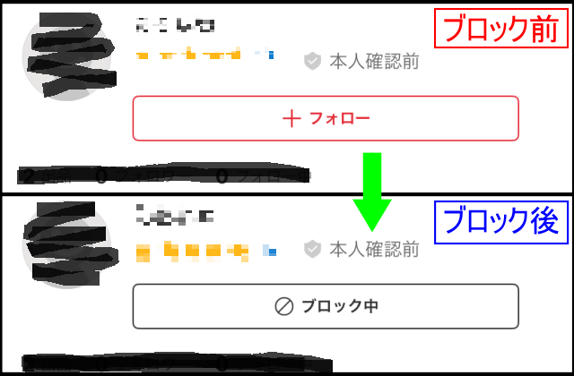 メルカリでブロックするとどうなる?2